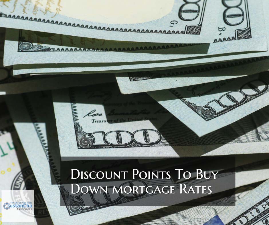 Discount Points