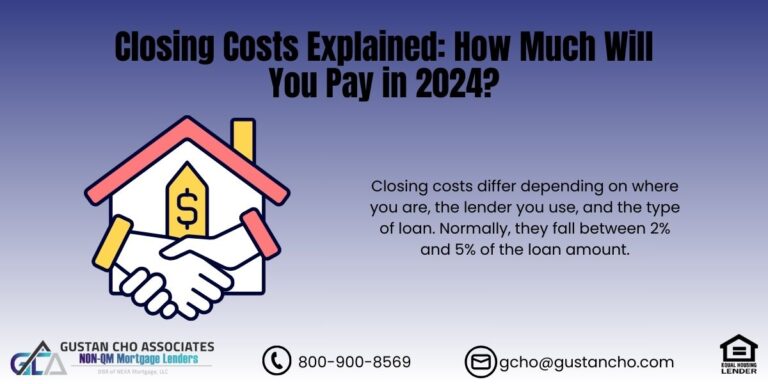 Closing Costs