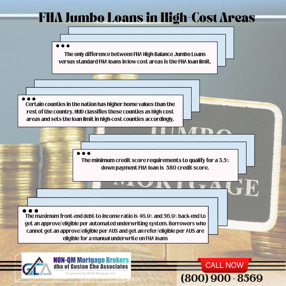 FHA Jumbo Loans in High-Cost Areas