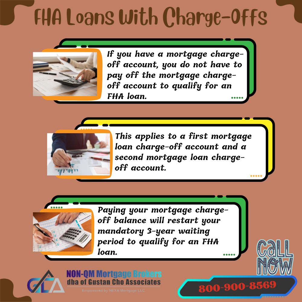 FHA Loans With Charge-Offs