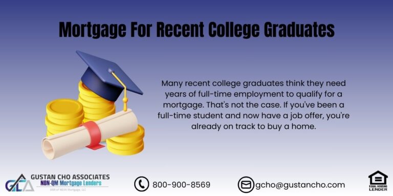 Mortgage For Recent College Graduates