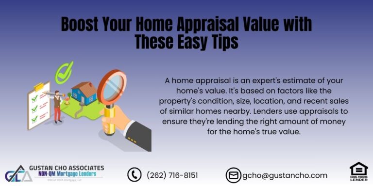 Home Appraisal