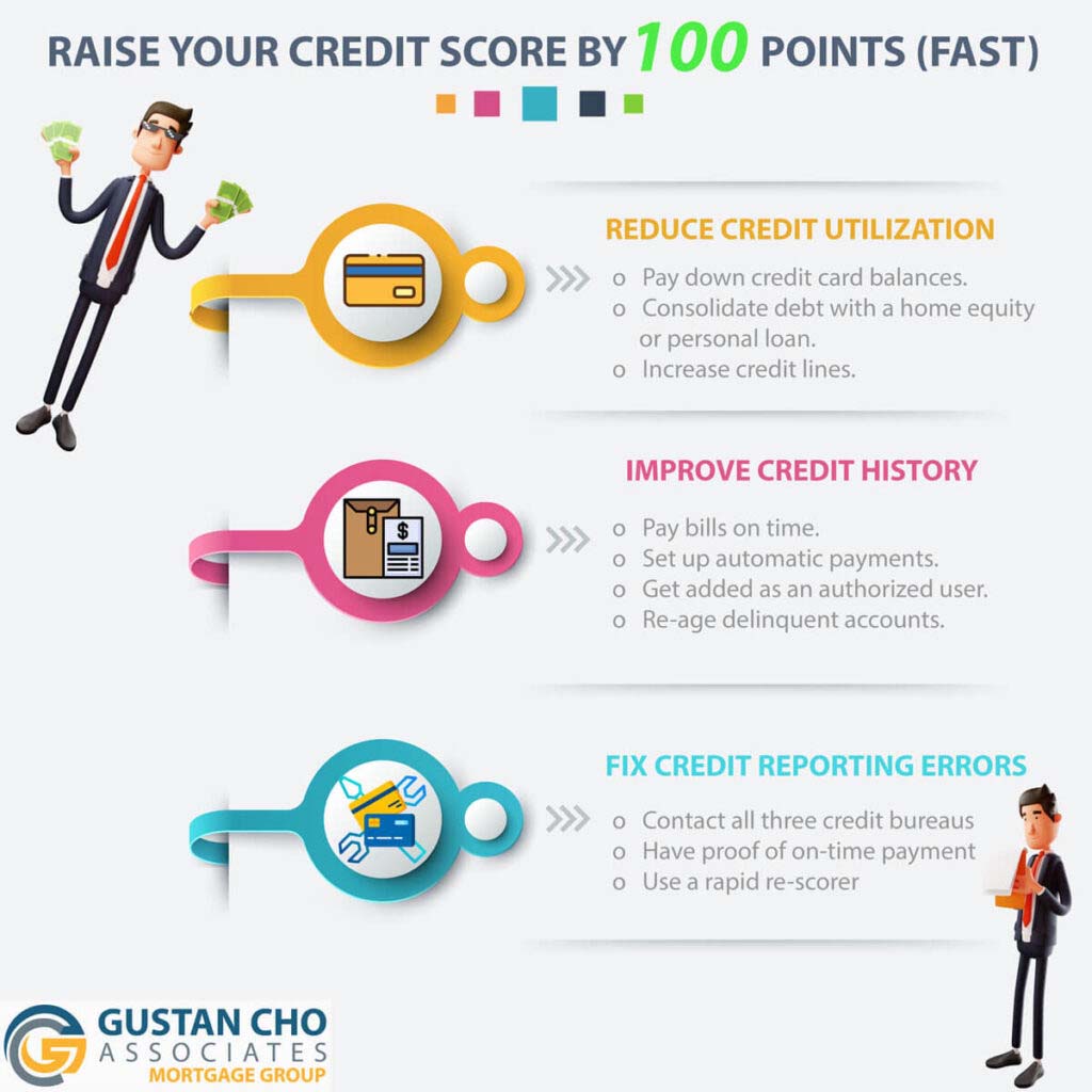 VA Guidelines Under 580 Credit Scores With No Overlays