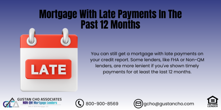 Mortgage With Late Payments