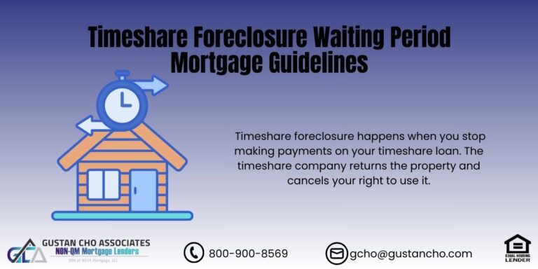 Timeshare Foreclosure Waiting Period Mortgage Guidelines